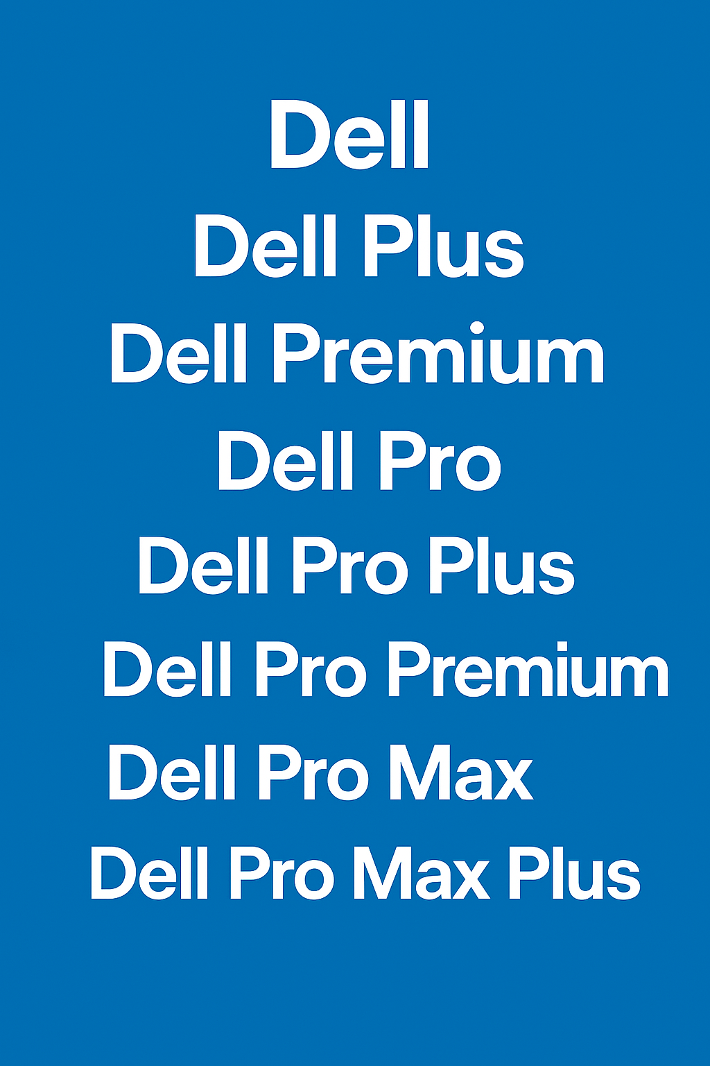 nowe nazewnictwo laptopów dell